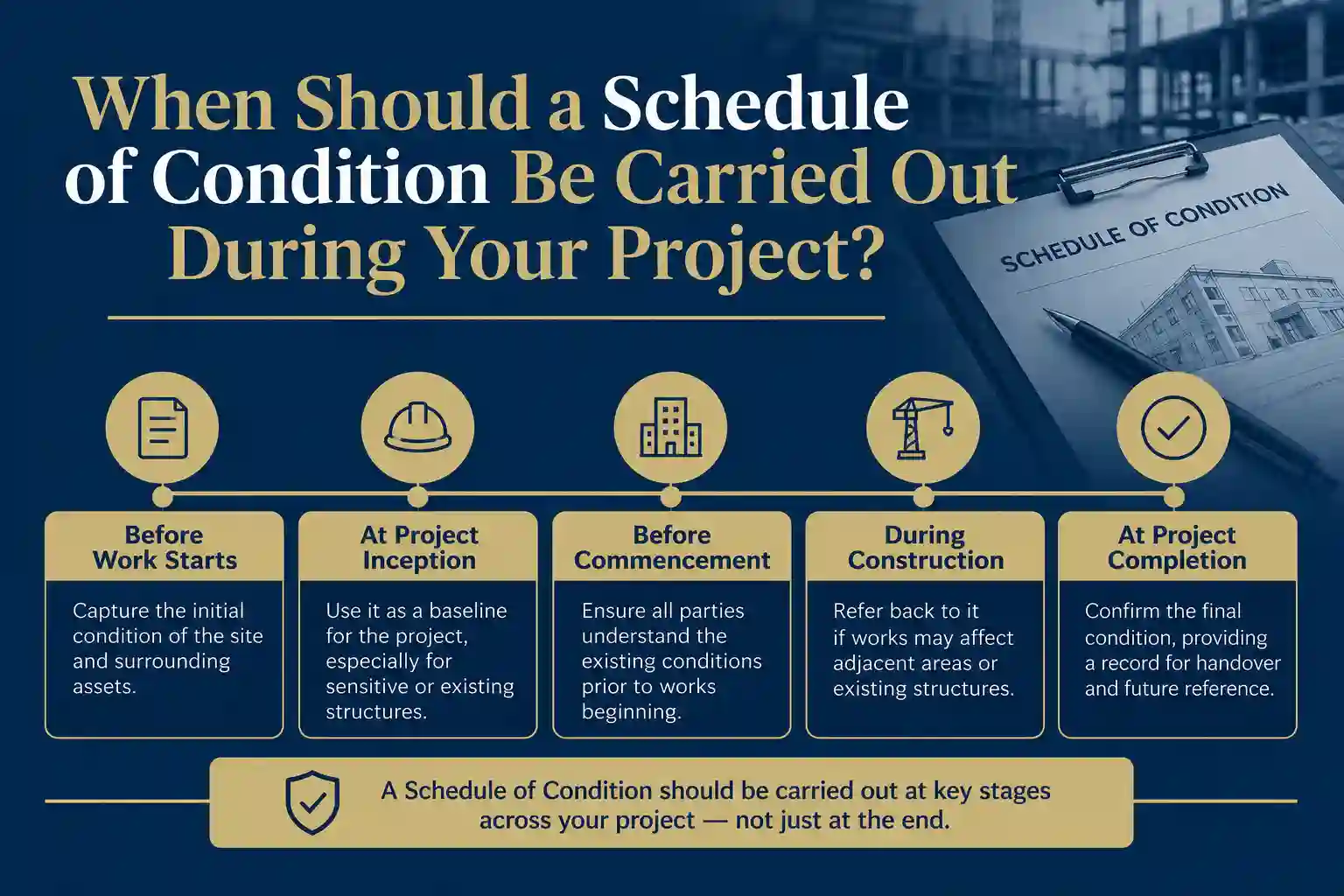 When Should a Schedule of Condition Be Carried Out During Your Project Nelson?